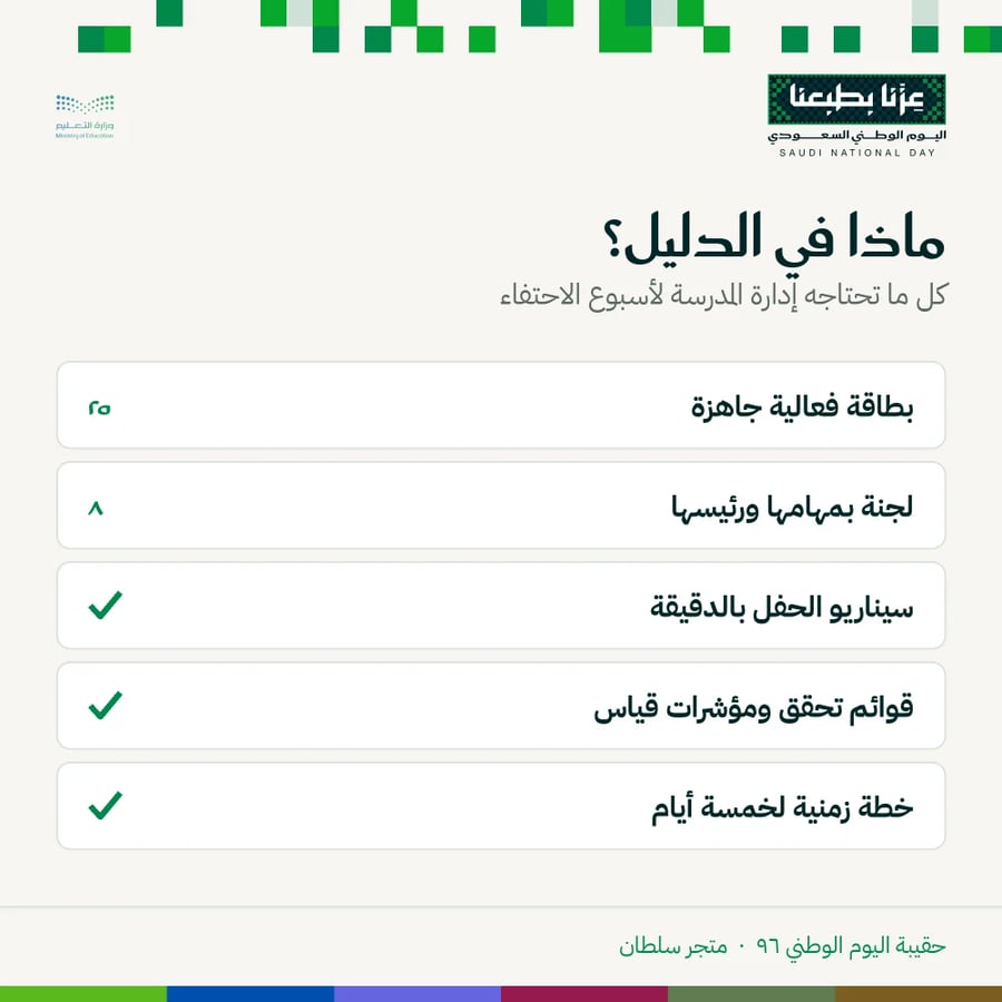 الدليل التنفيذي للاحتفاء باليوم الوطني ٩٦