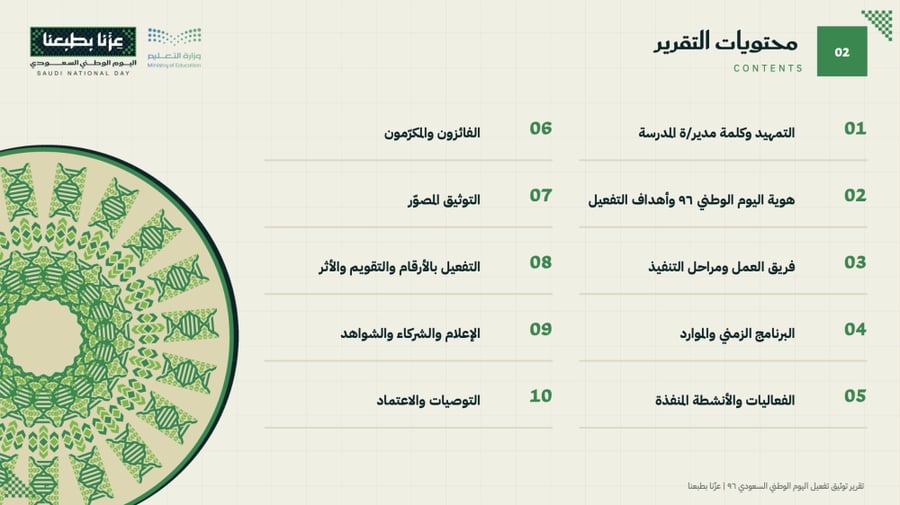 تقرير توثيق اليوم الوطني ٩٦ — عزّنا بطبعنا