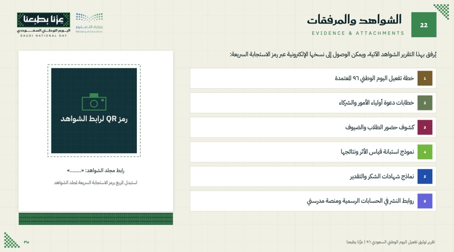 تقرير توثيق اليوم الوطني ٩٦ — عزّنا بطبعنا