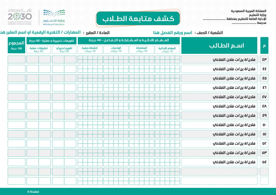 رابط كشف مهارات أو تقنية رقمية