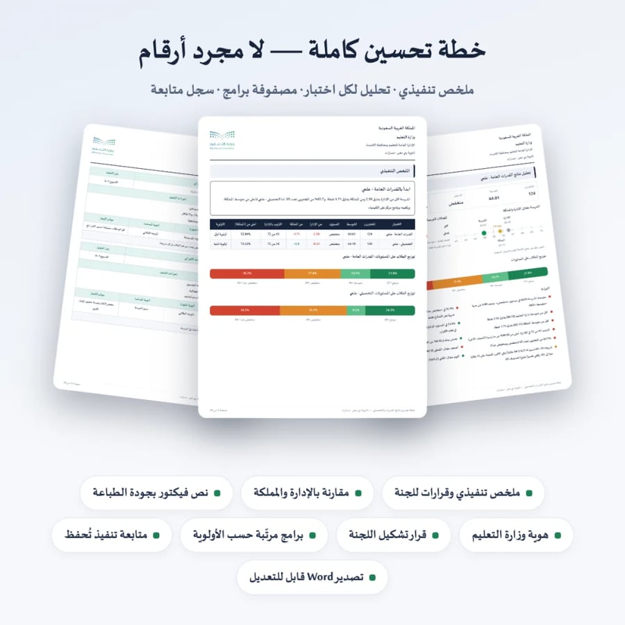 خطة تحسين نتائج القدرات والتحصيلي PDF وWord