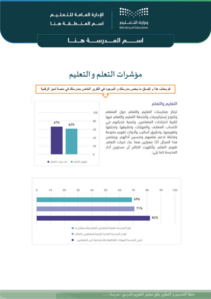 خطة تحسين رياض أطفال