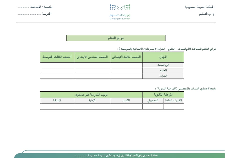 خطة التحسين وفق النموذج الإشرافي