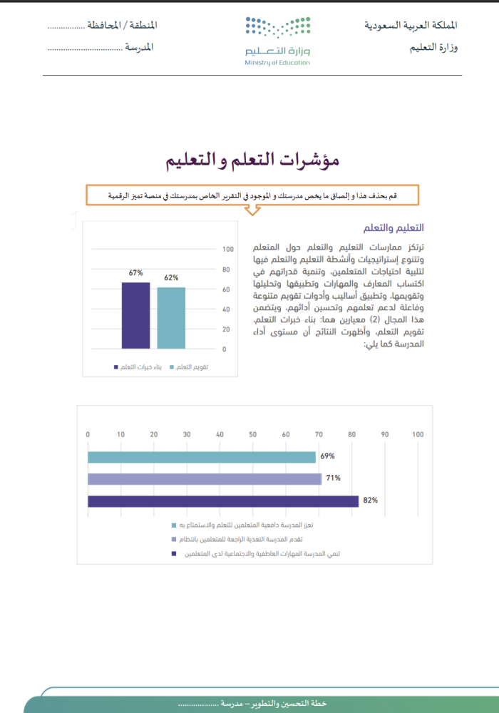 خطة التحسين والتطوير للتربية الخاصة
