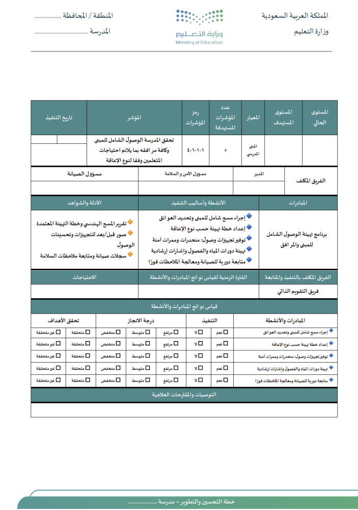 خطة التحسين والتطوير للتربية الخاصة