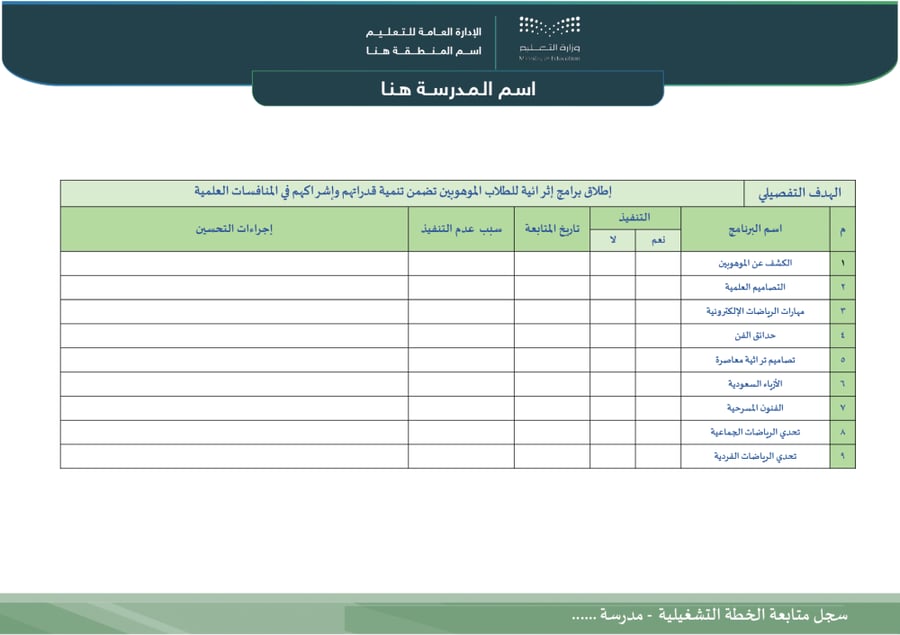 سجل متابعة الخطة التشغيلية