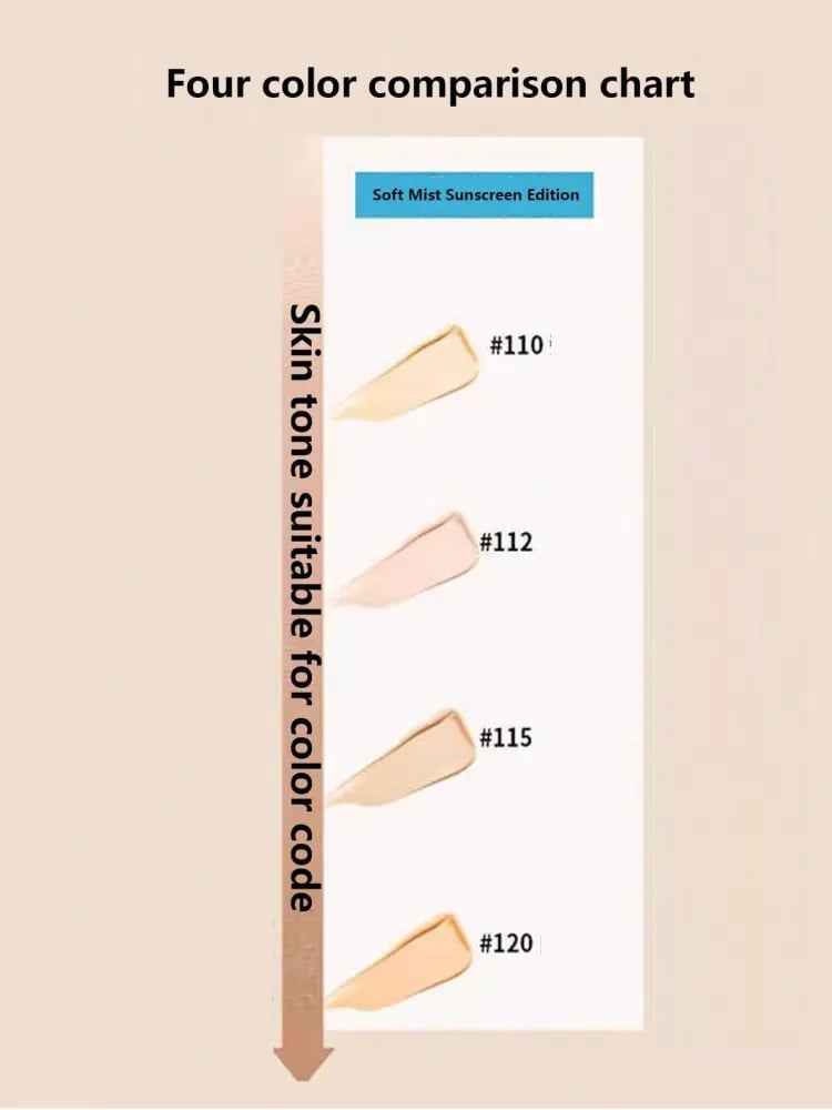 كريم أساس Maybelline Fit Me Matte للتحكم بالزيوت