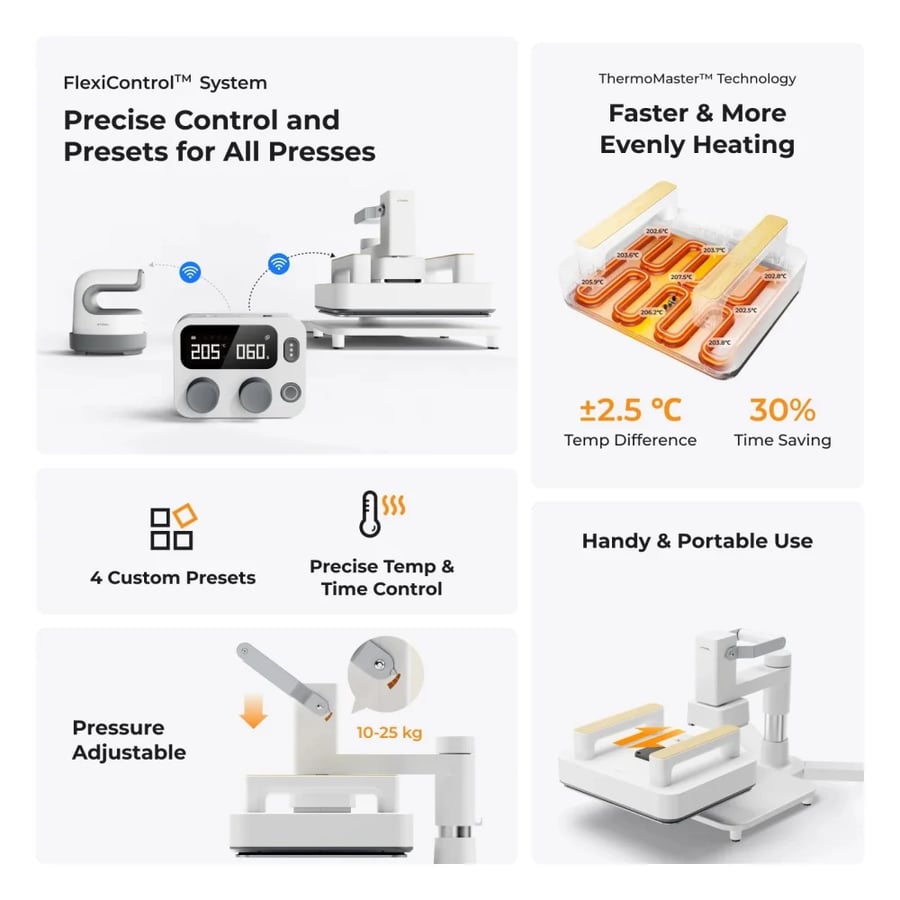 xTool Heat Press All-in-One Kit