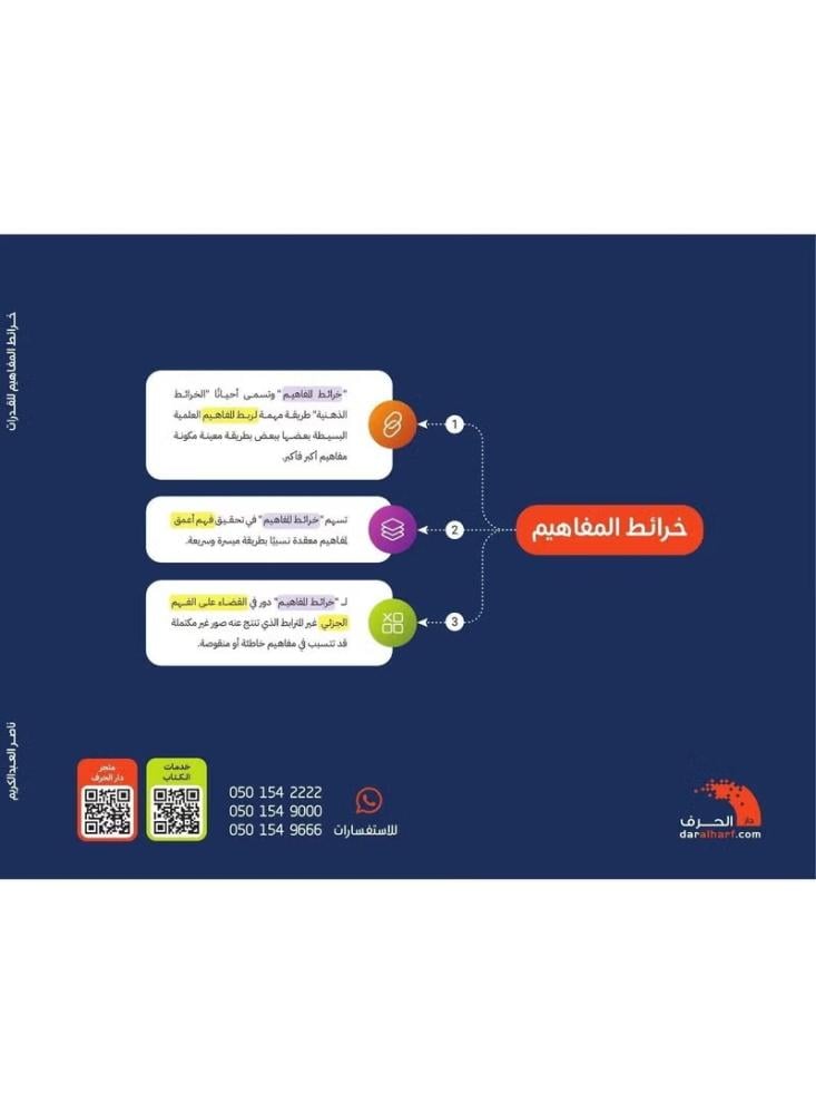 القدرات 2026-2027