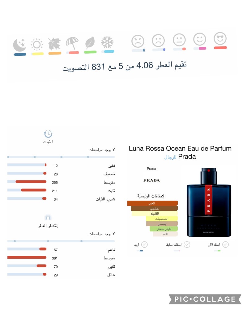 لونا روسا اوشن ادوبرفيوم 100 مل تستر)