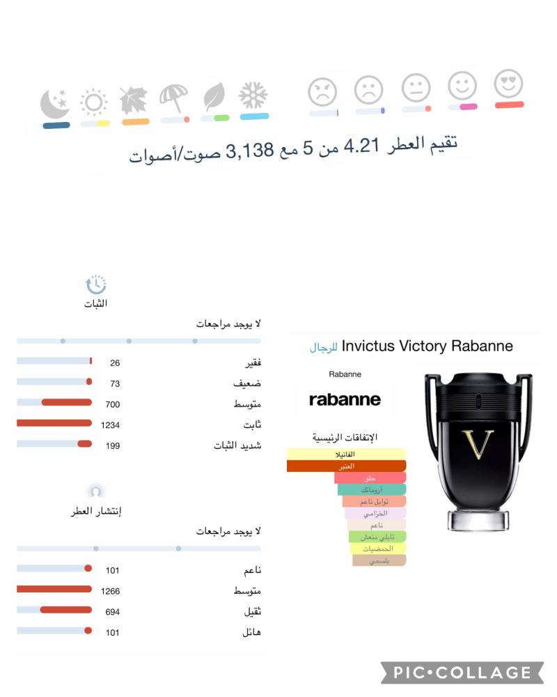 انفكتس فكتوري ادوبرفيوم إكستريم 100 مل تستر