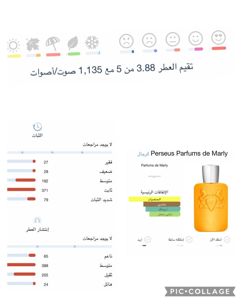 برسيوس تستر 125 مل