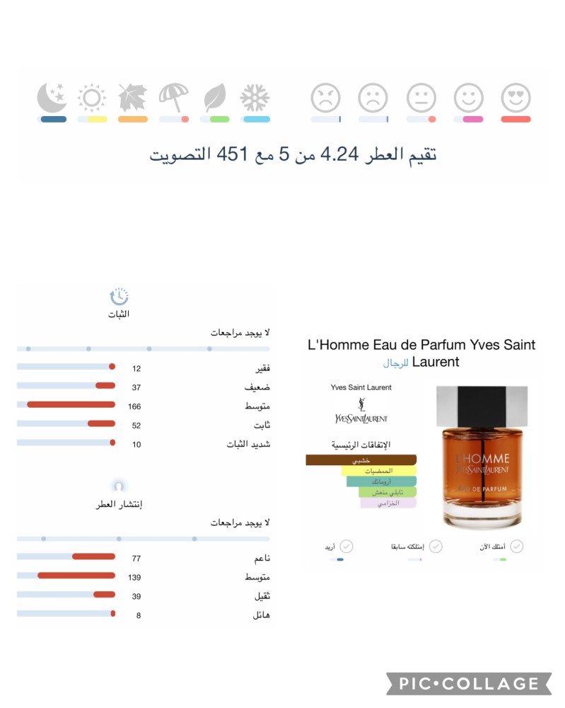 لوم ادوبرفيوم  100 مل