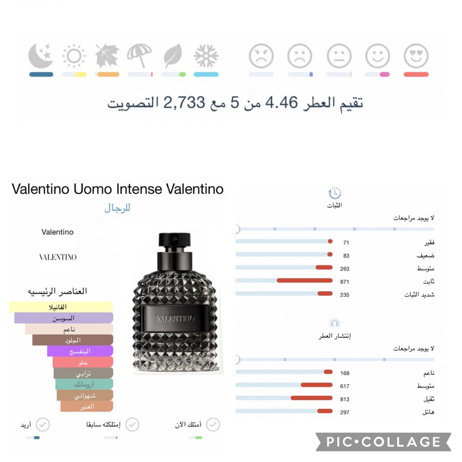 فالنتينو اومو انتنس  100 مل (تستر)