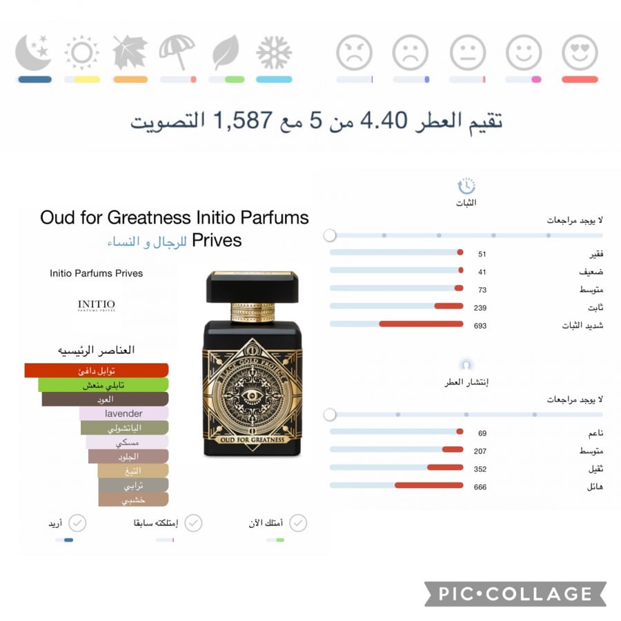 عود فور قريتنس من اينيسيو 90 مل (تستر)