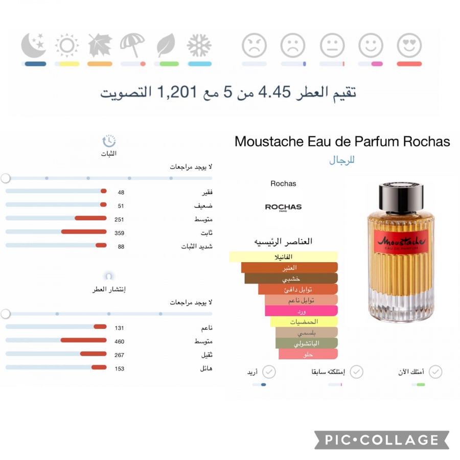 موستاش من روهاس 125 مل (تستر)