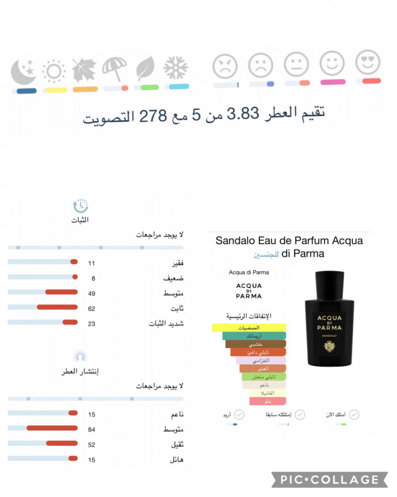 ساندالو 100 مل