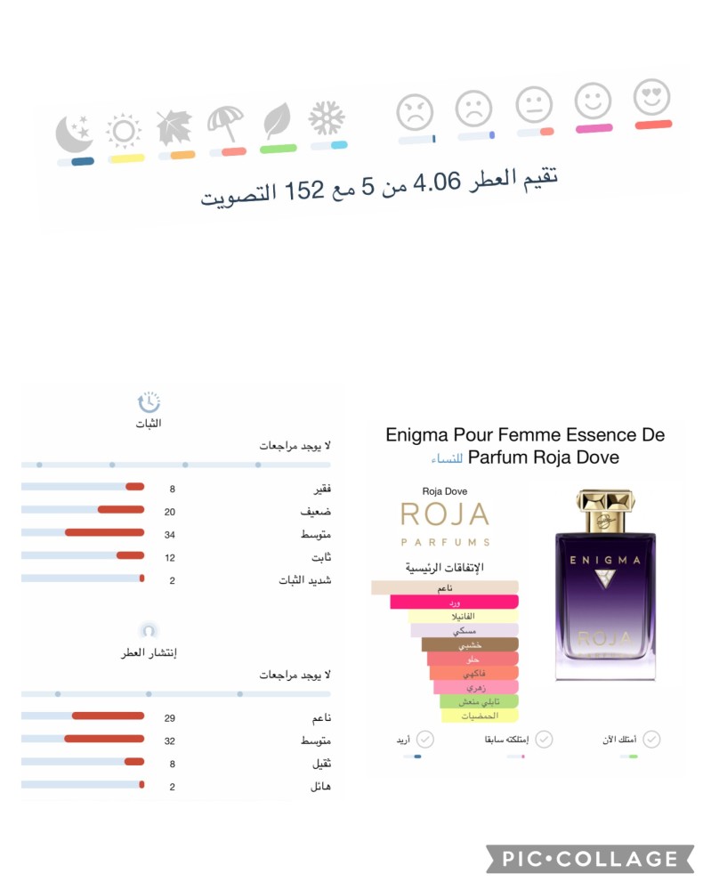روجا دوف انيغما بور فيمي 100 مل