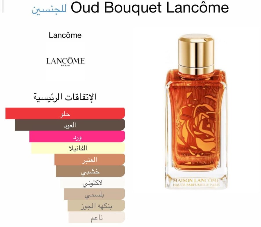 Lancôme Maison Oud Bouquet EDP 100 ml (Tester)