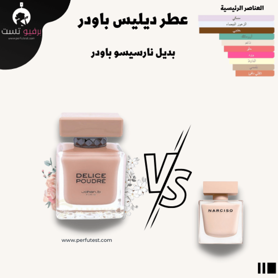 عطر جوهان بي ديليس باودر - 85 مل