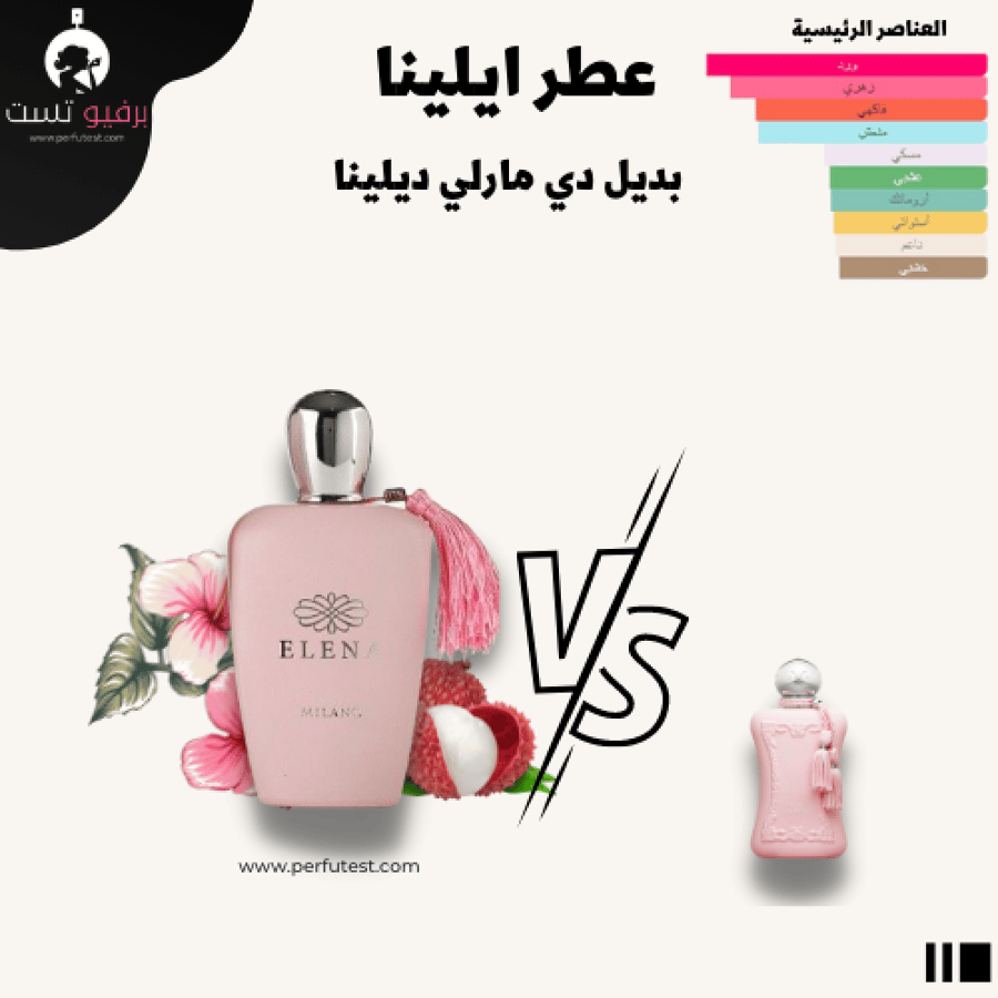 عطر ميلانو ايلينا - 100 مل