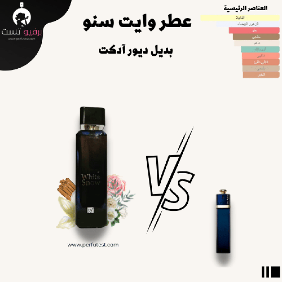 عطر وايت سنو - 100 مل
