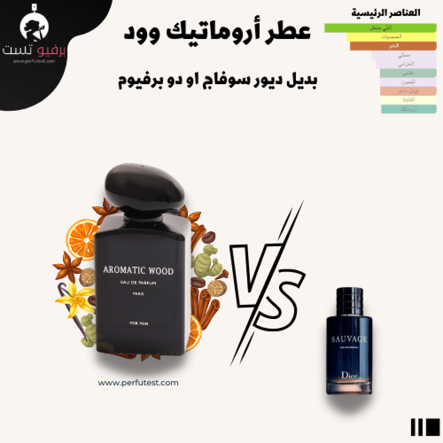 عطر غابرليس أروماتيك وود - 100 مل
