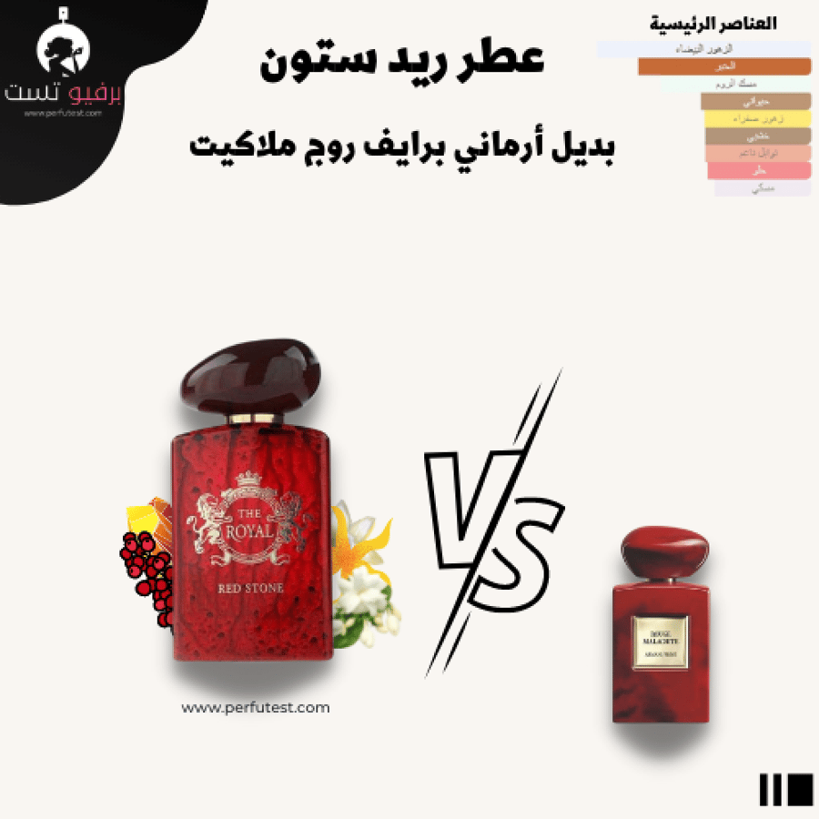 عطر ذا رويال ريد ستون - 100 مل