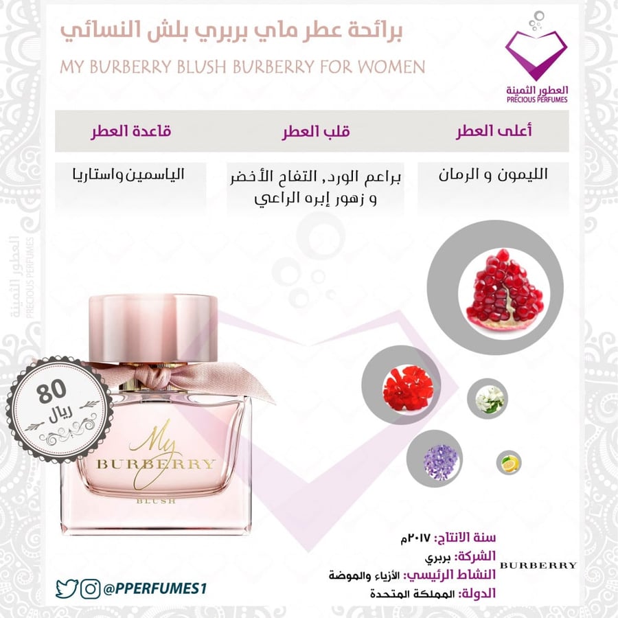 ماي بربري بلش