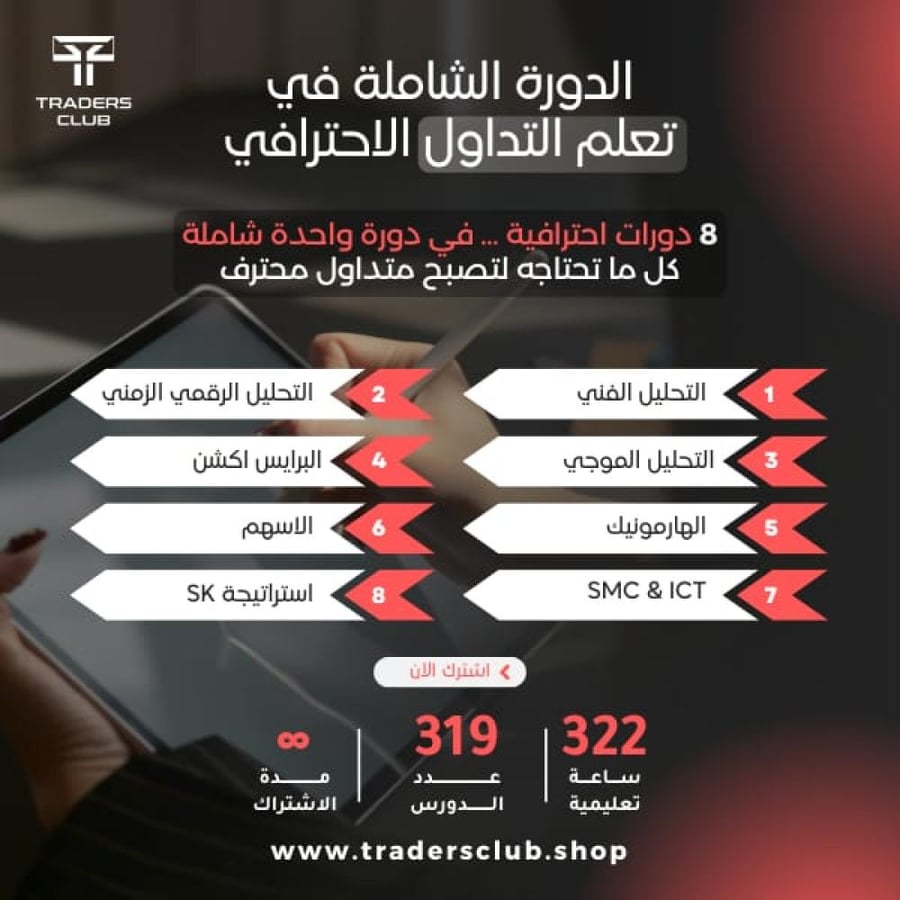 الدورة الشاملة في تعليم التحليل الفني