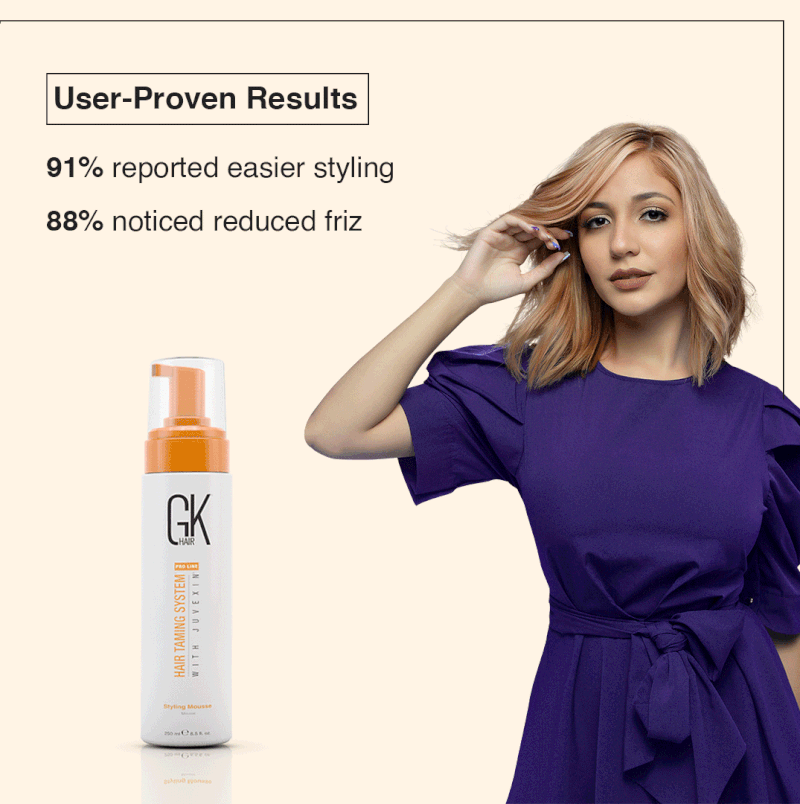 GLOBAL KERATIN GK HAIR  STYLING MOUSSE 8.5 OZ./250ML