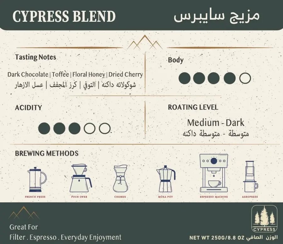 مزيج سايبرس | Cypress Blend 1kg