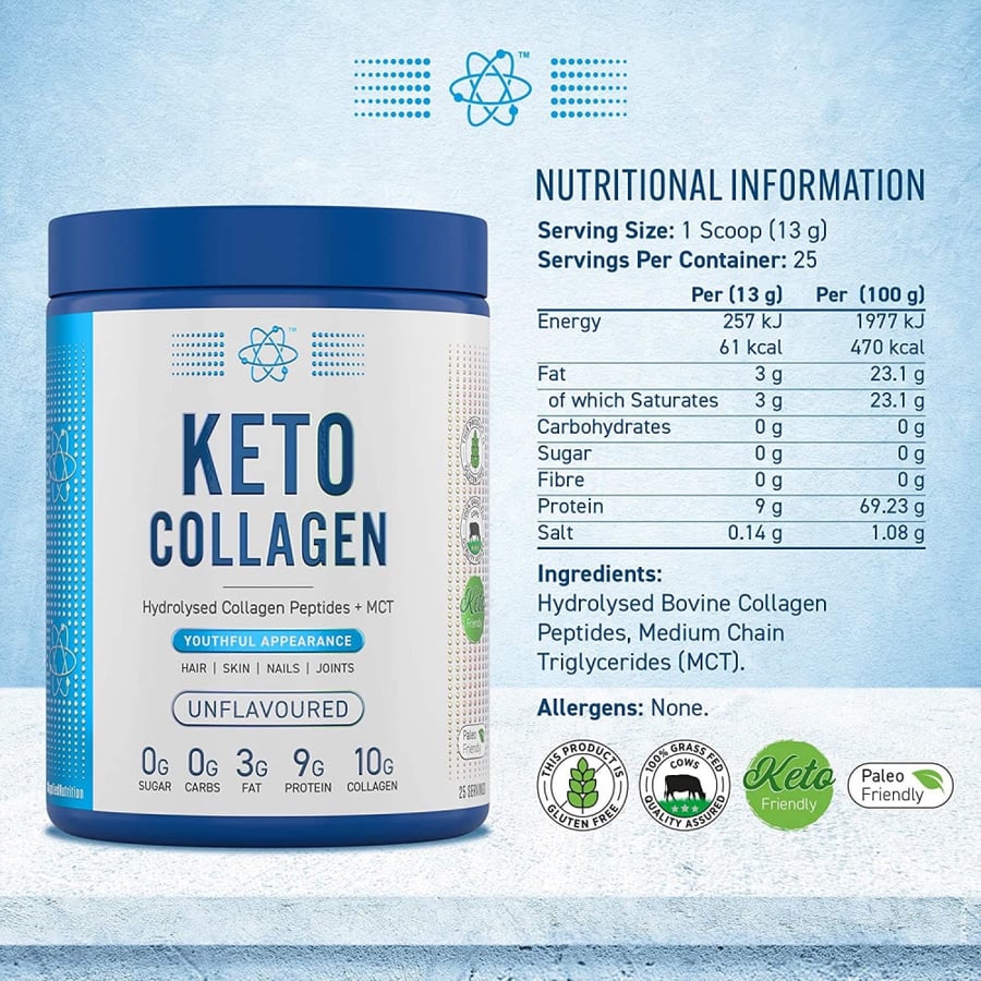 Collagen keto