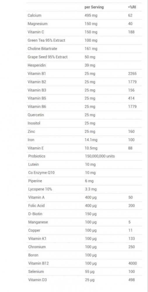 Applied nutrition Multi vitamin