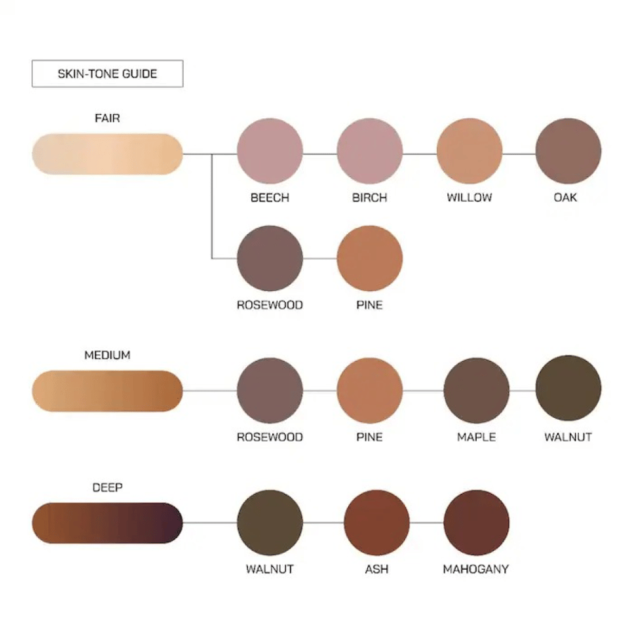 ISAMAYA  Sculpting Stick- Precision Cream Contour Stick with Ceramides