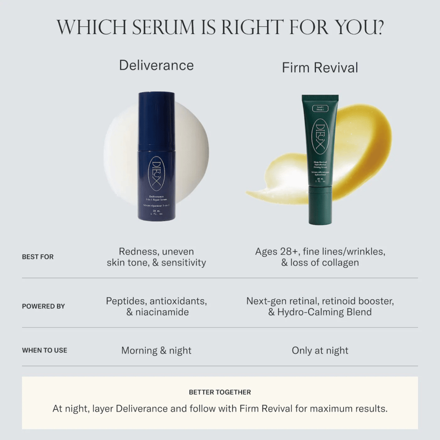 Dieux  Firm Revival HydroRetinal Firming Serum for Fine Lines & Wrinkles