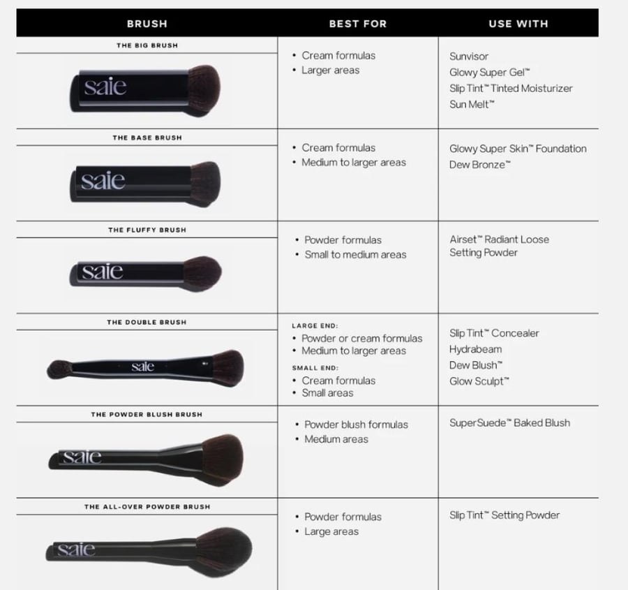 Saie The Brush Collection