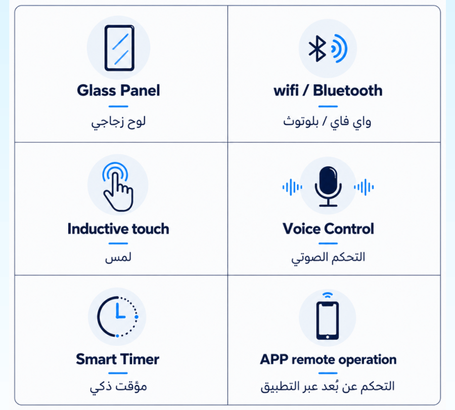 Smart ZigBee Light Switch (1-Gang, White)
