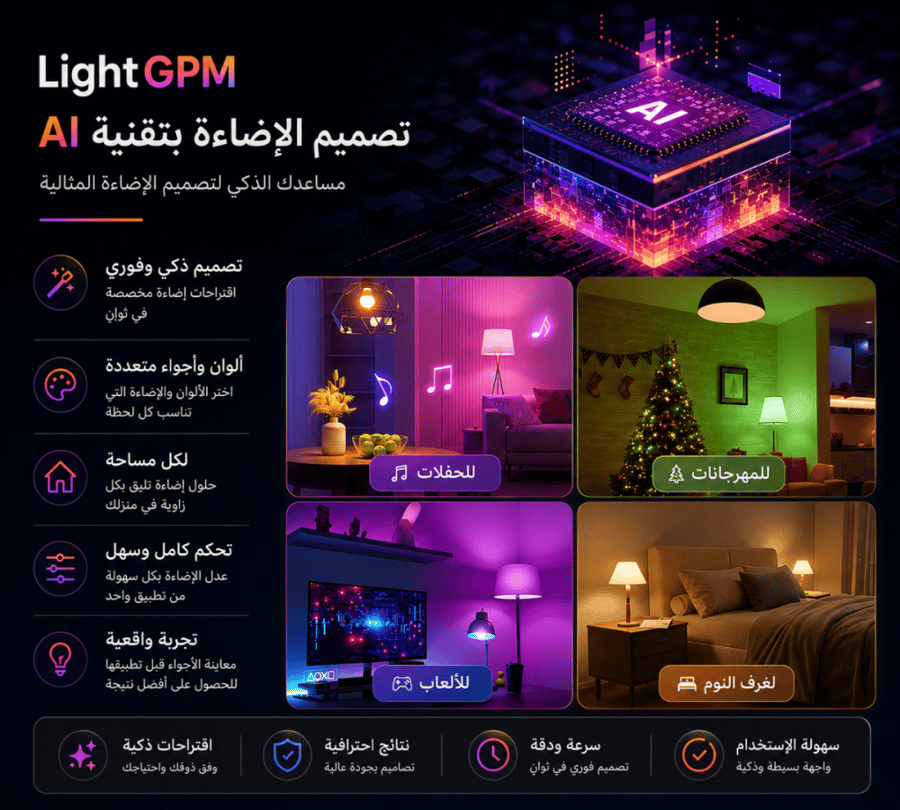 Smart Wi-Fi RGB LED Bulb E27 (4 Pack)