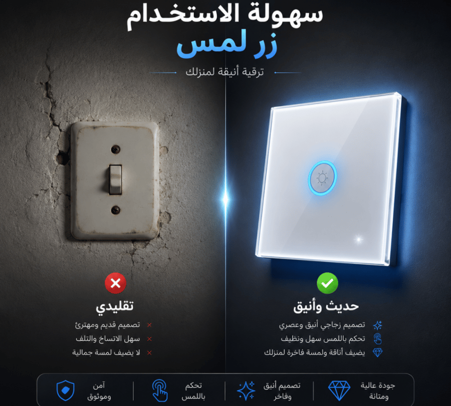Touch Light Switch (1-Gang, White, No Wi-Fi)