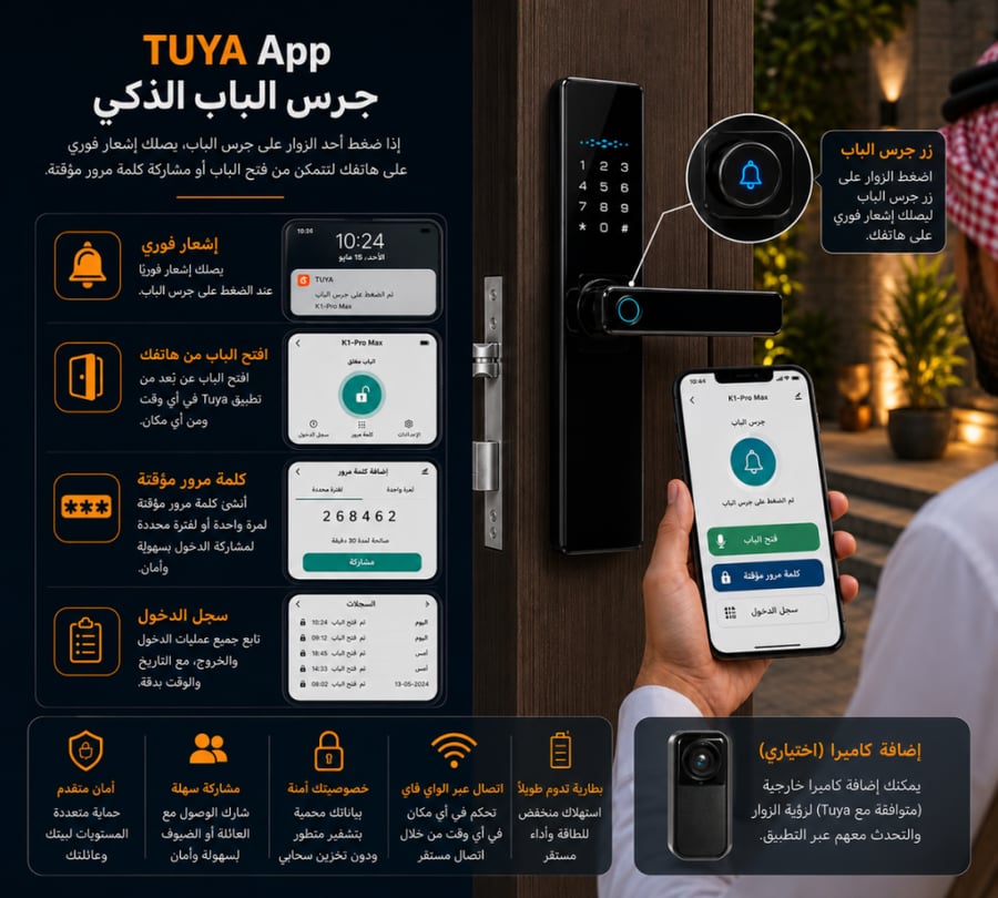 Smart Fingerprint Door Lock – Model H1