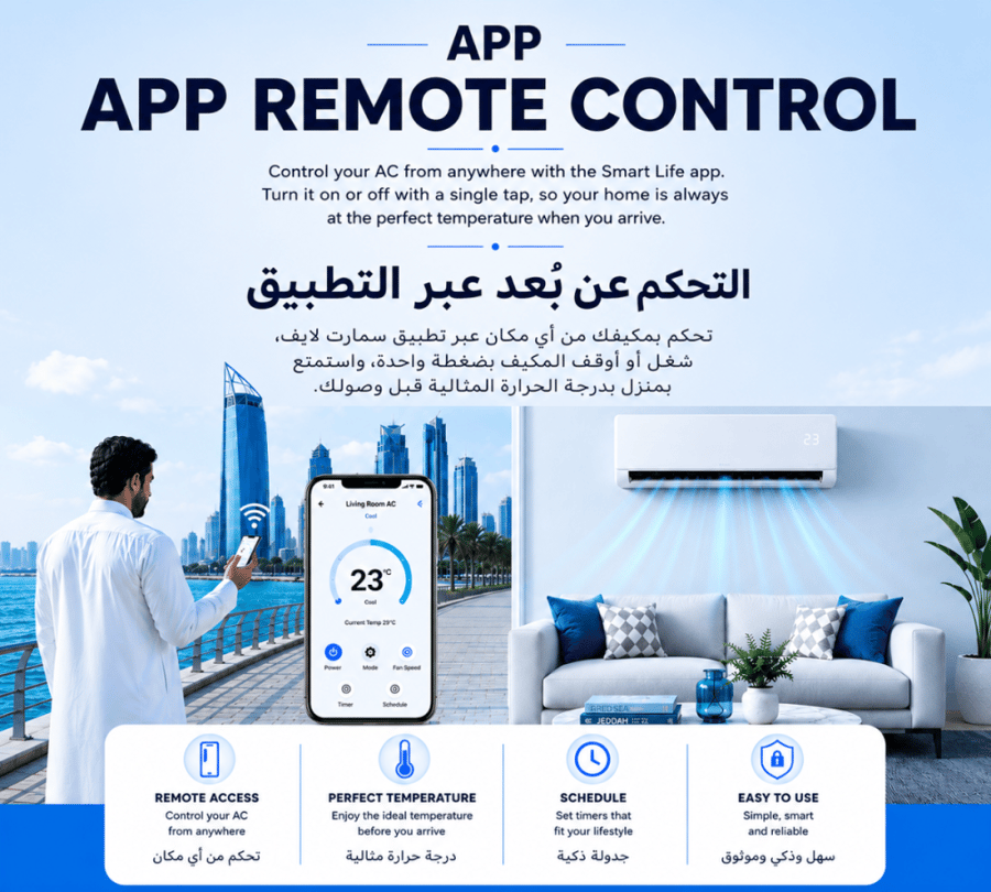 Smart Wi-Fi 40A Switch (White)