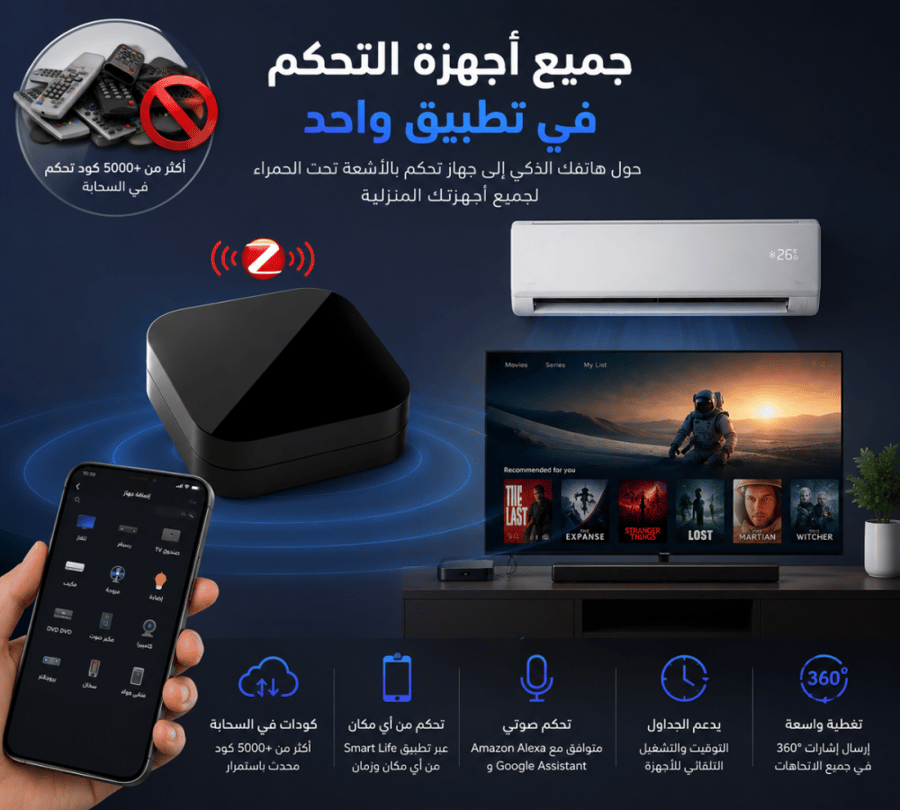 Smart Zigbee IR Universal Remote
