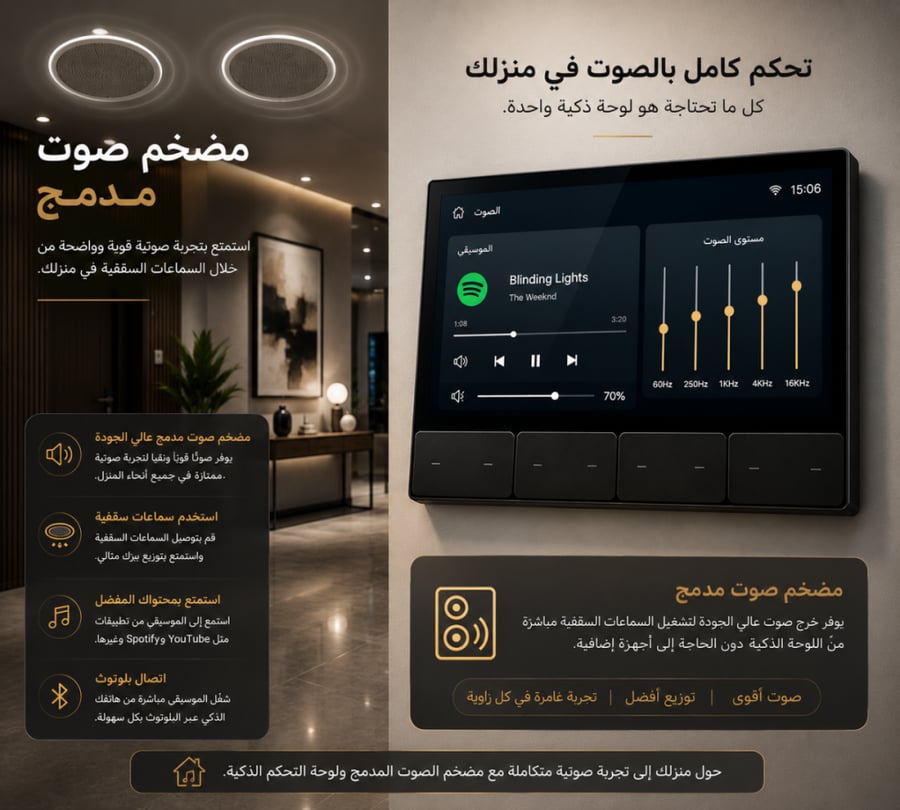 7" Smart Home Control Panel | Android 11 | 8 DIY Buttons | Zigbee | 3-Gang | Built-in IR
