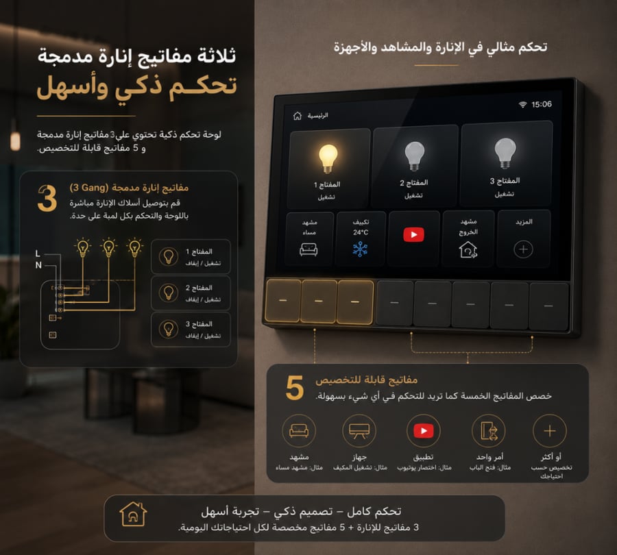 7" Smart Home Control Panel | Android 11 | 8 DIY Buttons | Zigbee | 3-Gang | Built-in IR