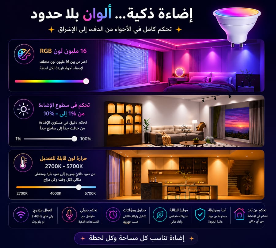 Smart Wi-Fi LED Bulb GU10 (4 Pack)
