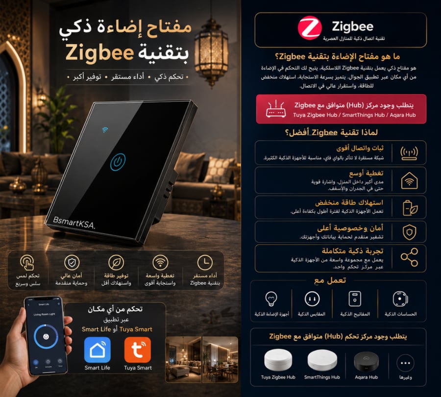 Smart ZigBee Light Switch (4-Gang, Black)