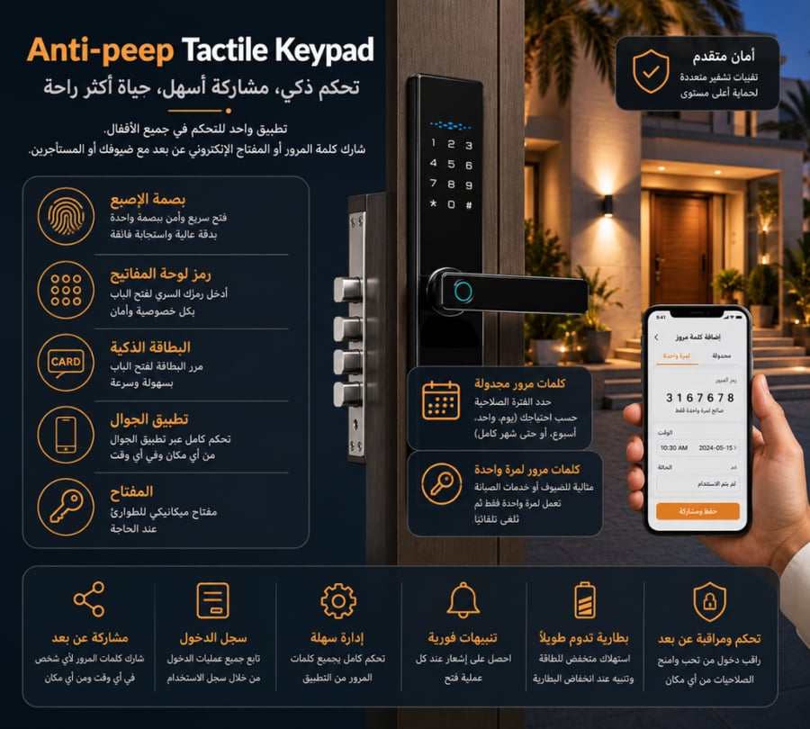 Smart Fingerprint Door Lock – Model H1