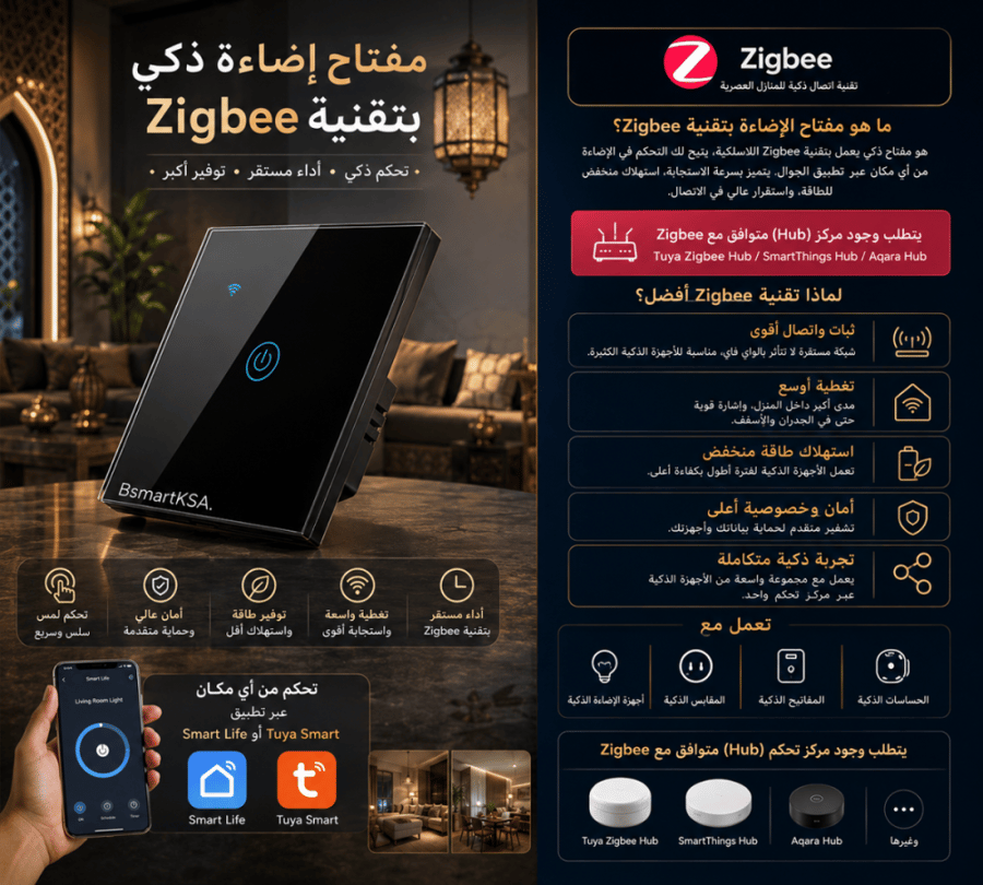 Smart ZigBee Light Switch (3-Gang, White)
