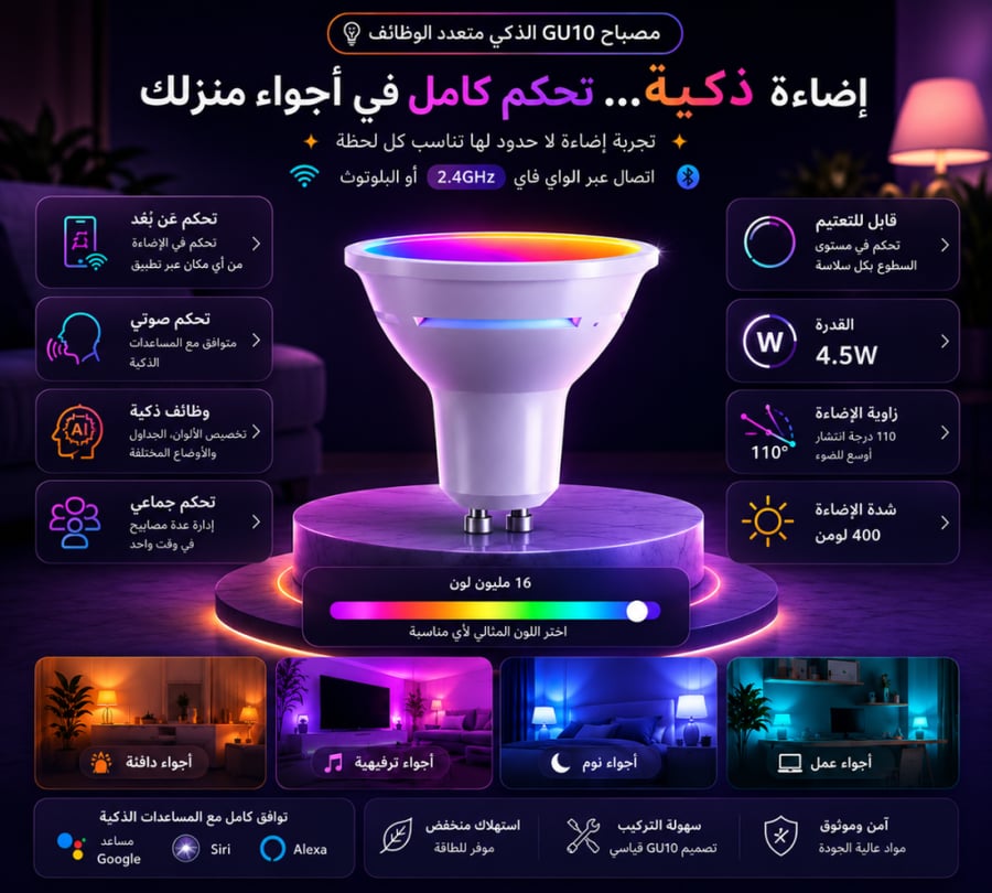 Smart Wi-Fi LED Bulb GU10 (4 Pack)